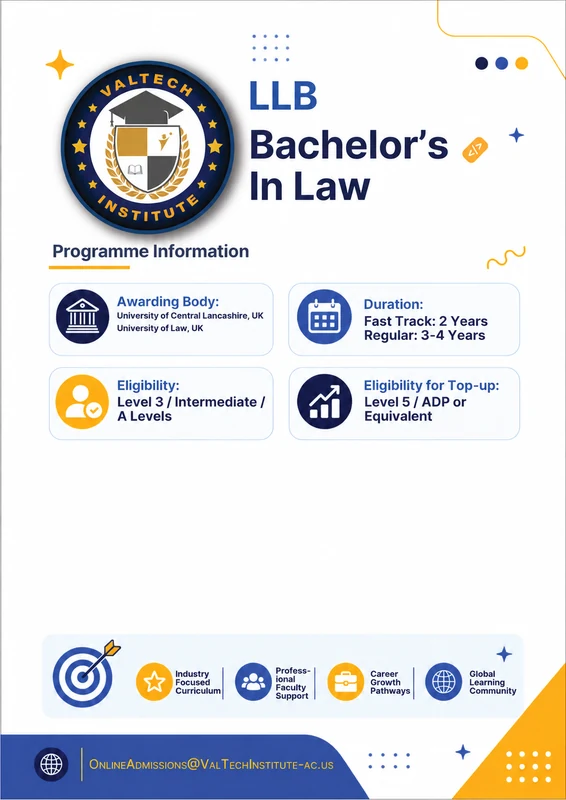 LLB from the Val Tech gallery